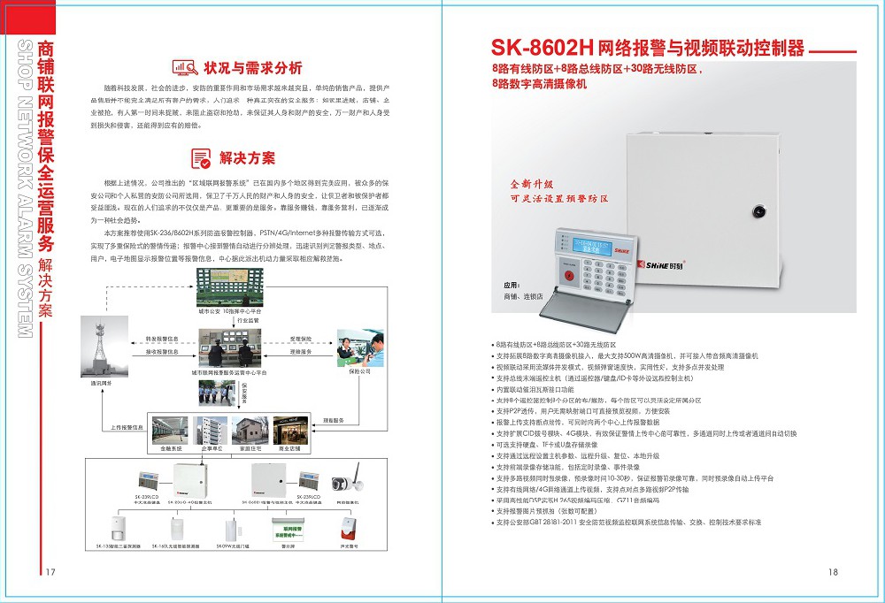 SK-8602H 网络报警与视频联动控制器